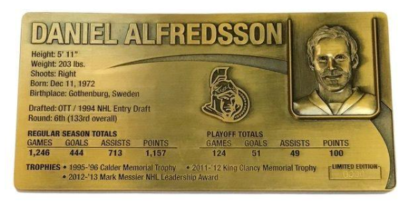 Daniel Alfredsson 2016 Ottawa Senators Jersey #11 Retirement Night Commemorative Bronze Ticket - New With Display Box!